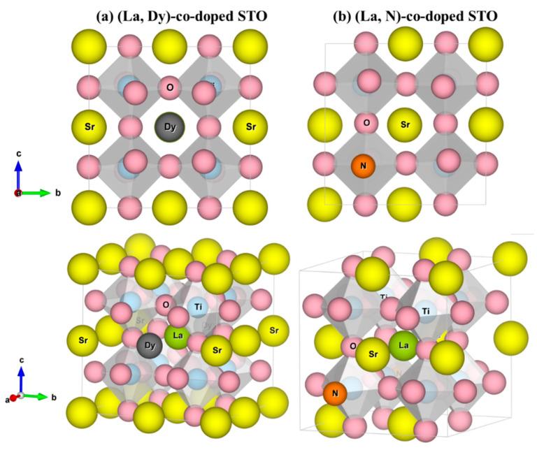 https://cdn.ncbi.nlm.nih.gov/pmc/blobs/3c90/9693972/d82d686f1a95/molecules-27-07923-g002.jpg