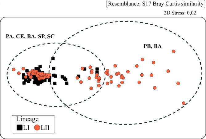https://cdn.ncbi.nlm.nih.gov/pmc/blobs/3c92/11682148/f1b2619e349d/41598_2024_83196_Fig6_HTML.jpg