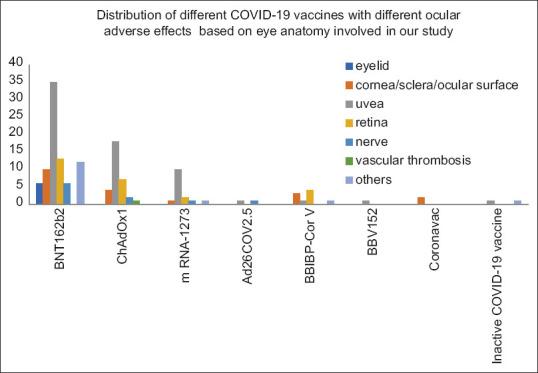 https://cdn.ncbi.nlm.nih.gov/pmc/blobs/3c93/9731019/28c9ec2dd12b/JFMPC-11-5041-g004.jpg