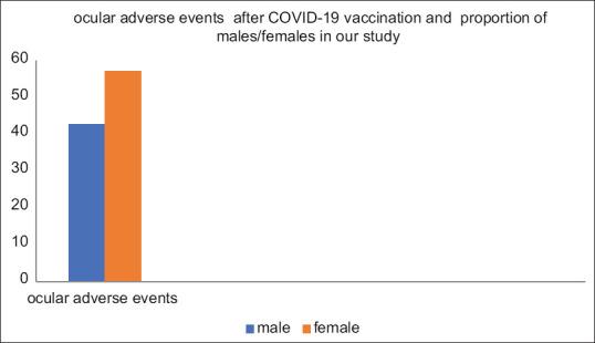 https://cdn.ncbi.nlm.nih.gov/pmc/blobs/3c93/9731019/5b88771fe61f/JFMPC-11-5041-g002.jpg