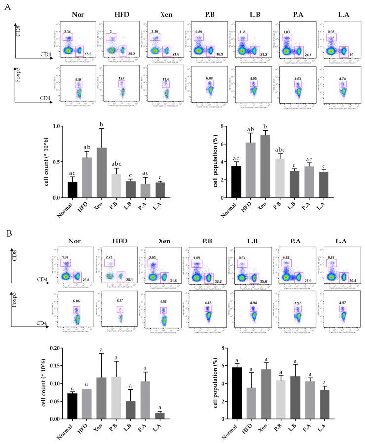 https://cdn.ncbi.nlm.nih.gov/pmc/blobs/3c98/8538271/e1f107df4da6/microorganisms-09-02039-g006.jpg