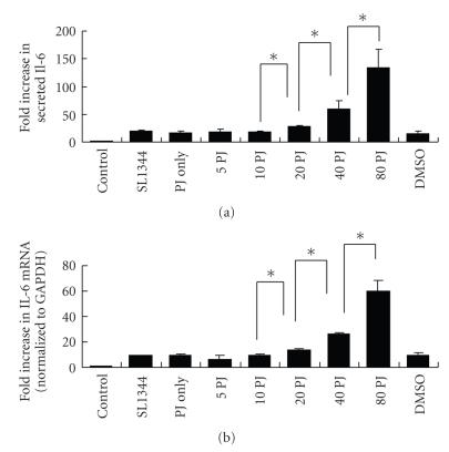 https://cdn.ncbi.nlm.nih.gov/pmc/blobs/3c9b/2828125/dcbe18d30943/MI2009-103890.001.jpg