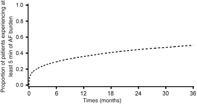 https://cdn.ncbi.nlm.nih.gov/pmc/blobs/3c9d/3930873/188c8abe74e8/eht49101.jpg