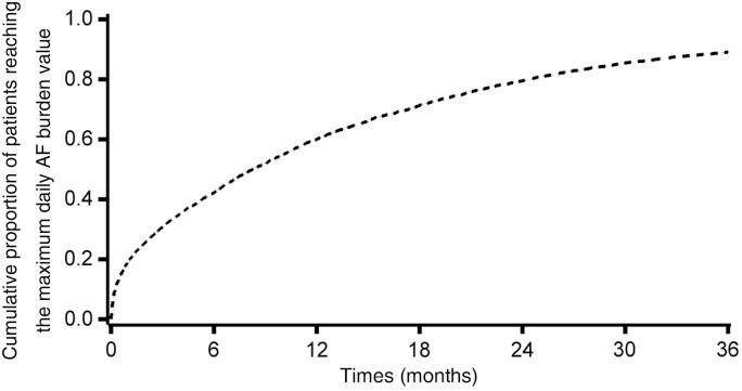 https://cdn.ncbi.nlm.nih.gov/pmc/blobs/3c9d/3930873/730198dea43b/eht49102.jpg