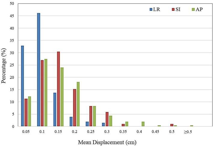 https://cdn.ncbi.nlm.nih.gov/pmc/blobs/3c9e/7177009/58cb58831f6e/fonc-10-00539-g0002.jpg
