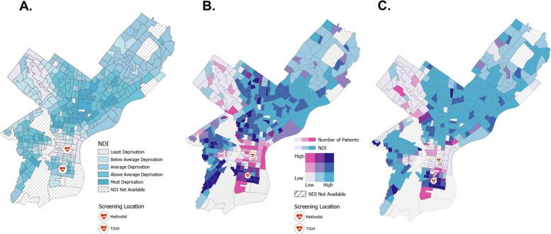 https://cdn.ncbi.nlm.nih.gov/pmc/blobs/3ca3/10614340/9e57d3fd964a/12913_2023_10185_Fig1_HTML.jpg