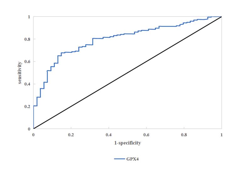 https://cdn.ncbi.nlm.nih.gov/pmc/blobs/3ca9/12147612/316a0512a371/figs1.jpg