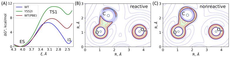 https://cdn.ncbi.nlm.nih.gov/pmc/blobs/3cac/8538779/417c1b7247b1/molecules-26-06280-g007.jpg