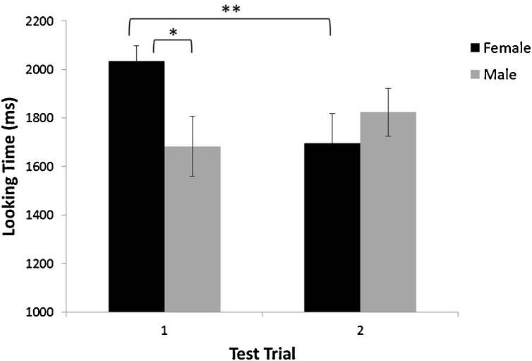 https://cdn.ncbi.nlm.nih.gov/pmc/blobs/3cad/6989723/f31e11a5ee87/gr4.jpg