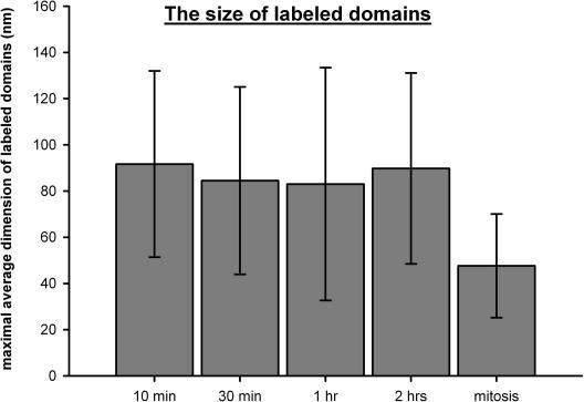 https://cdn.ncbi.nlm.nih.gov/pmc/blobs/3cae/2670984/66f3dcc74e1a/gr6.jpg