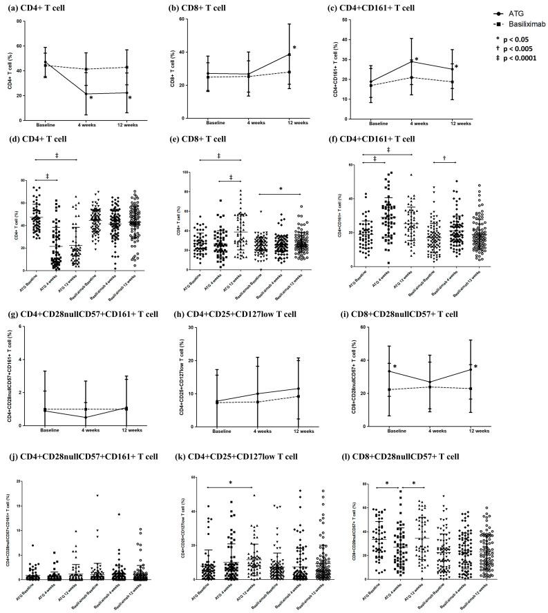https://cdn.ncbi.nlm.nih.gov/pmc/blobs/3caf/10532255/33a0c6afda12/ijms-24-14288-g001.jpg