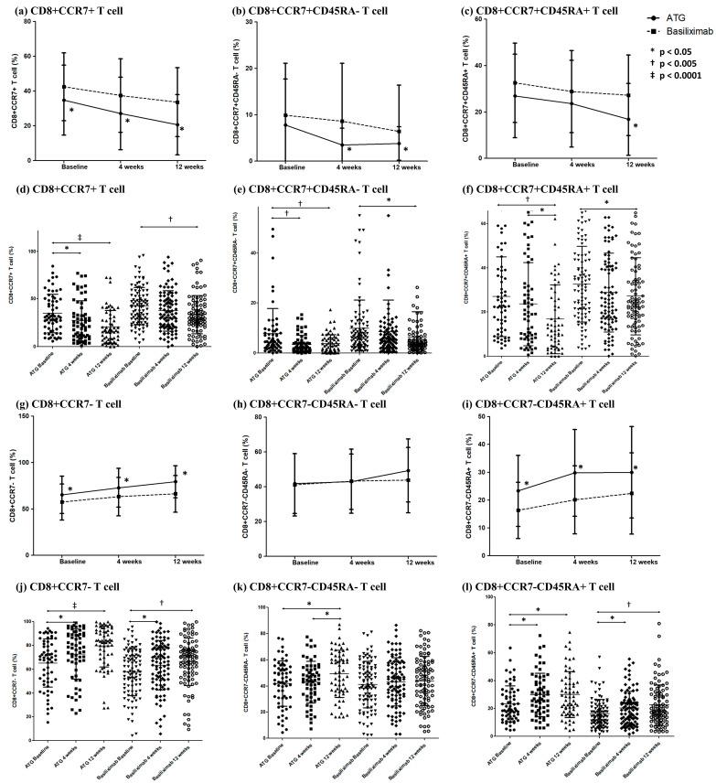https://cdn.ncbi.nlm.nih.gov/pmc/blobs/3caf/10532255/cb754a16ff54/ijms-24-14288-g002.jpg