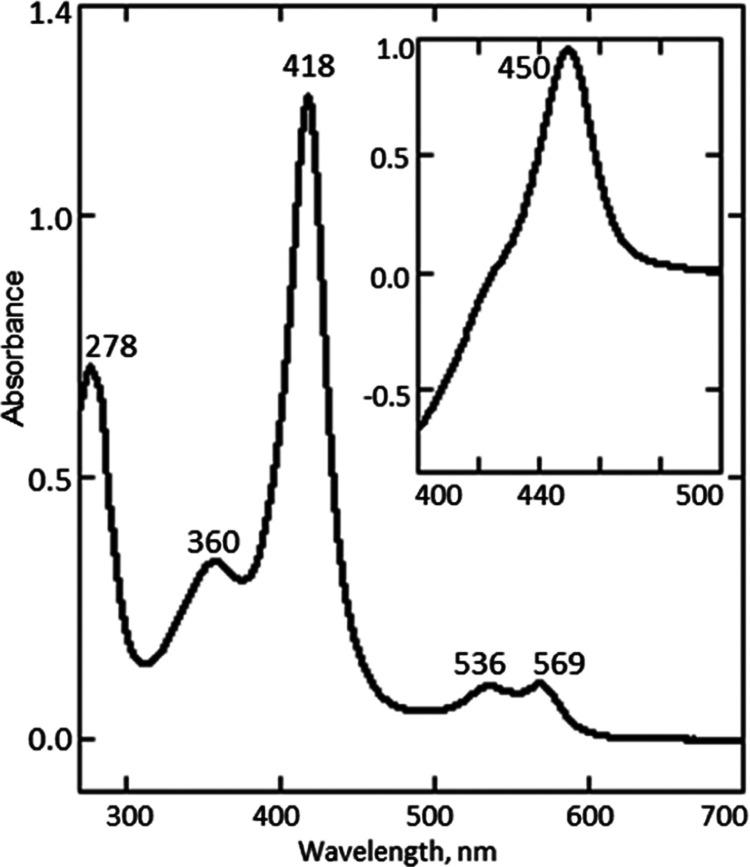 https://cdn.ncbi.nlm.nih.gov/pmc/blobs/3cb1/11089504/cebb9538b54f/jm4c00303_0002.jpg