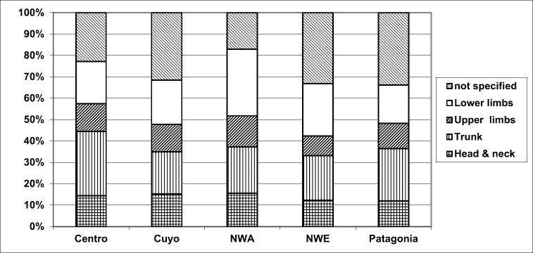 https://cdn.ncbi.nlm.nih.gov/pmc/blobs/3cb6/7105344/1c59b0c2d001/can-14-1017fig1.jpg