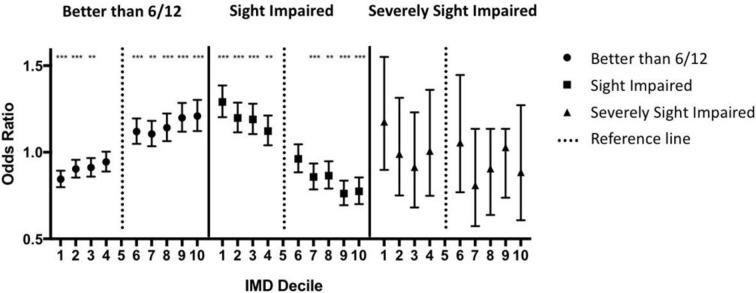 https://cdn.ncbi.nlm.nih.gov/pmc/blobs/3cb7/6582816/f377ae21e771/bjophthalmol-2018-312568f01.jpg