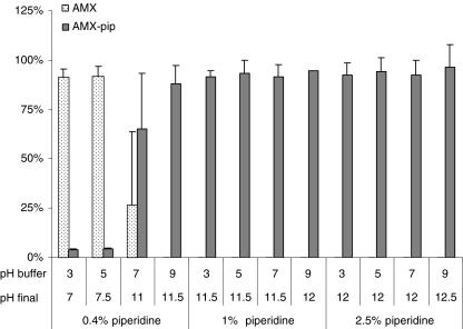 https://cdn.ncbi.nlm.nih.gov/pmc/blobs/3cb9/2844525/27a6a08123e5/216_2010_3523_Fig5_HTML.jpg