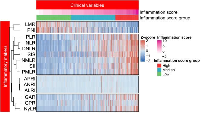 https://cdn.ncbi.nlm.nih.gov/pmc/blobs/3cbb/9951514/79166c24142c/12885_2023_10668_Fig4_HTML.jpg