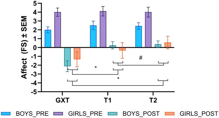https://cdn.ncbi.nlm.nih.gov/pmc/blobs/3cc2/11829895/950de2a1c5b7/421_2024_5618_Fig1_HTML.jpg