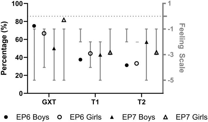 https://cdn.ncbi.nlm.nih.gov/pmc/blobs/3cc2/11829895/a8d2cbfb0d9b/421_2024_5618_Fig2_HTML.jpg