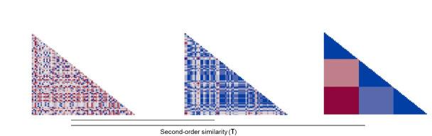 https://cdn.ncbi.nlm.nih.gov/pmc/blobs/3cc5/9596154/a0fa4be34623/elife-78162-app1-fig1.jpg