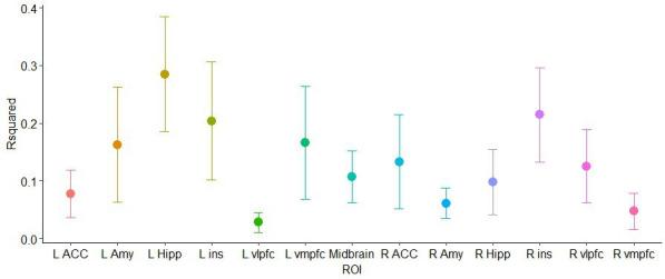 https://cdn.ncbi.nlm.nih.gov/pmc/blobs/3cc5/9596154/e9f2f92eff73/elife-78162-app1-fig3.jpg