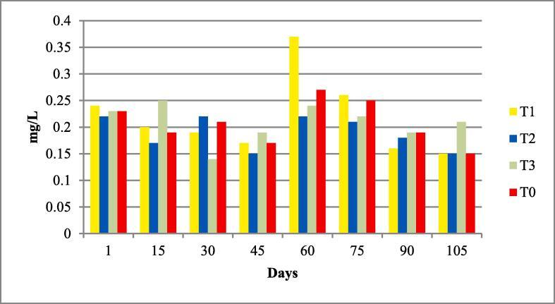 https://cdn.ncbi.nlm.nih.gov/pmc/blobs/3cc7/8716900/3161cf154024/gr7.jpg