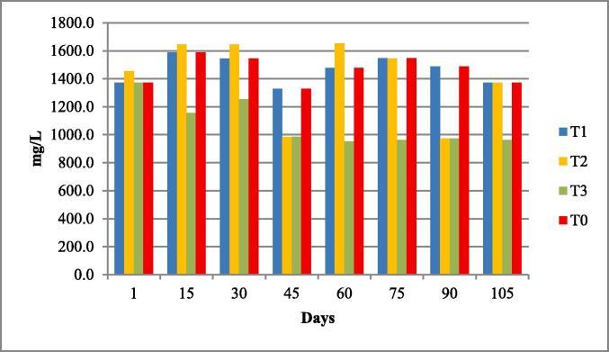 https://cdn.ncbi.nlm.nih.gov/pmc/blobs/3cc7/8716900/f39dcb481603/gr6.jpg