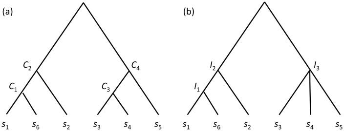 https://cdn.ncbi.nlm.nih.gov/pmc/blobs/3cc8/3795737/40e755c4ef65/pone.0075542.g002.jpg