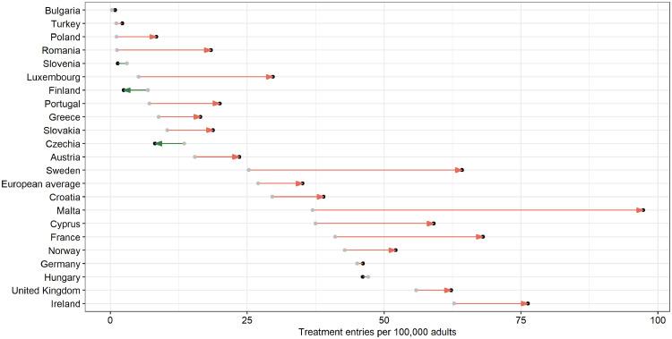 https://cdn.ncbi.nlm.nih.gov/pmc/blobs/3cca/8589728/77d9369083a5/gr4.jpg