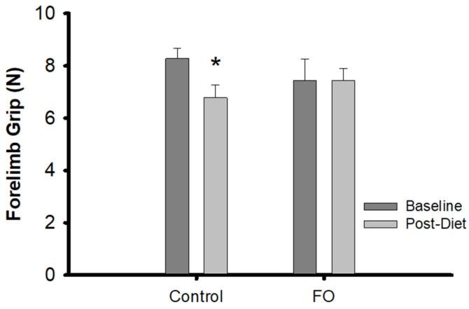 https://cdn.ncbi.nlm.nih.gov/pmc/blobs/3ccb/11510179/76b76526a5eb/nutrients-16-03511-g001.jpg