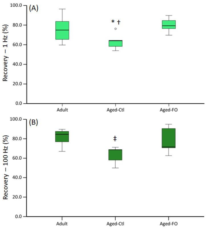 https://cdn.ncbi.nlm.nih.gov/pmc/blobs/3ccb/11510179/9f1f7c7099ea/nutrients-16-03511-g002.jpg