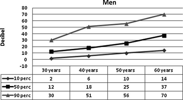 https://cdn.ncbi.nlm.nih.gov/pmc/blobs/3ccd/4786595/e4950e872cc4/420_2015_1083_Fig2_HTML.jpg