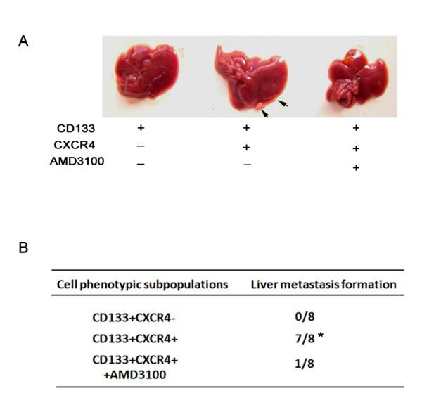 https://cdn.ncbi.nlm.nih.gov/pmc/blobs/3cce/3424958/36cc4c87cdba/1741-7015-10-85-5.jpg