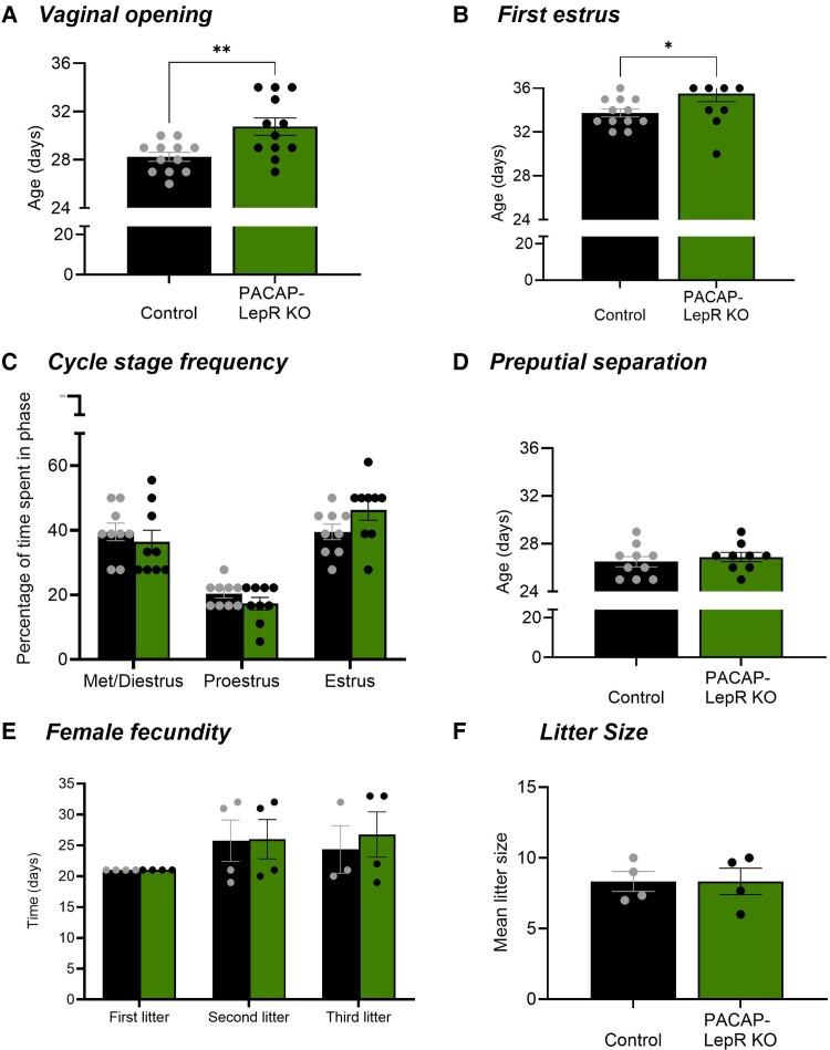 https://cdn.ncbi.nlm.nih.gov/pmc/blobs/3cd5/10341598/04706745d0fb/bqad097f4.jpg