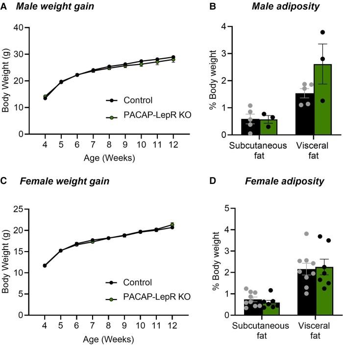 https://cdn.ncbi.nlm.nih.gov/pmc/blobs/3cd5/10341598/633a3606427e/bqad097f3.jpg