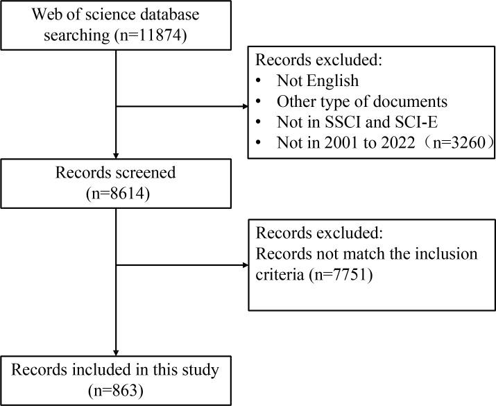 https://cdn.ncbi.nlm.nih.gov/pmc/blobs/3cd5/9868464/847f1a9d34c8/fcimb-12-1027448-g001.jpg