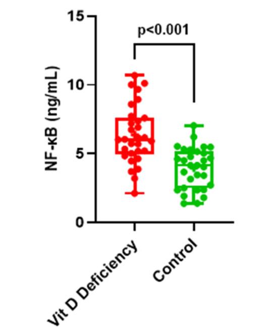 https://cdn.ncbi.nlm.nih.gov/pmc/blobs/3cdd/11803808/e6807e6e4f57/PJMS-41-466-g001.jpg