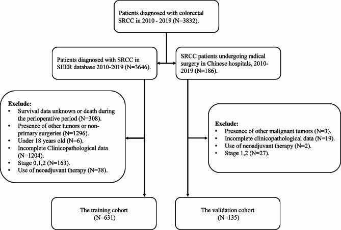 https://cdn.ncbi.nlm.nih.gov/pmc/blobs/3cdf/11034099/0e495fcacc85/12957_2024_3362_Fig1_HTML.jpg