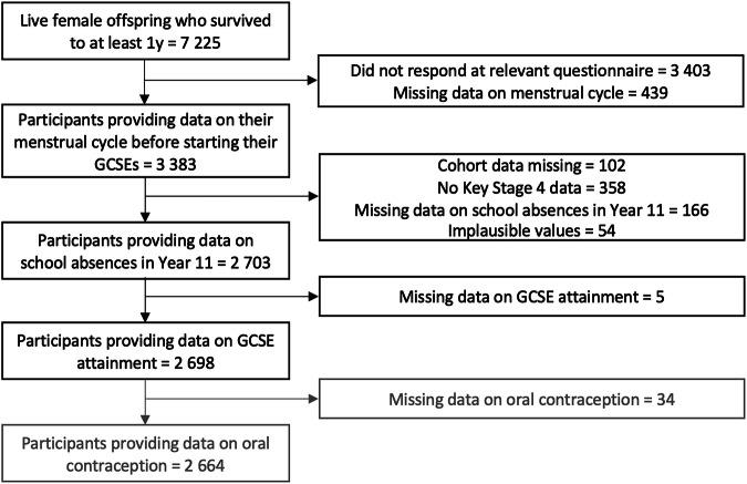 https://cdn.ncbi.nlm.nih.gov/pmc/blobs/3ce2/12365126/f6cd475b174d/41539_2025_338_Fig2_HTML.jpg