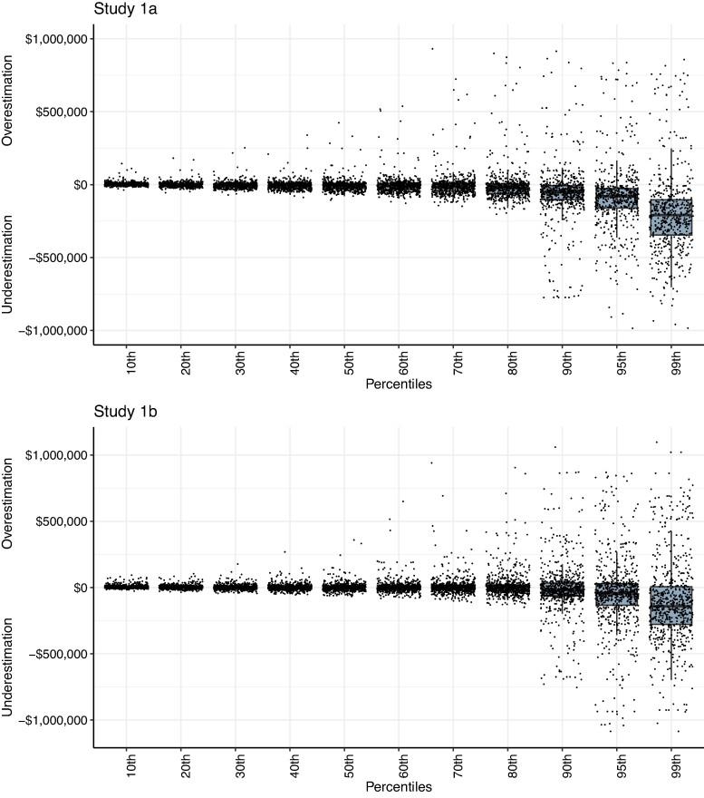 https://cdn.ncbi.nlm.nih.gov/pmc/blobs/3ce3/11407284/7195e59ce5fd/pgae333f1.jpg