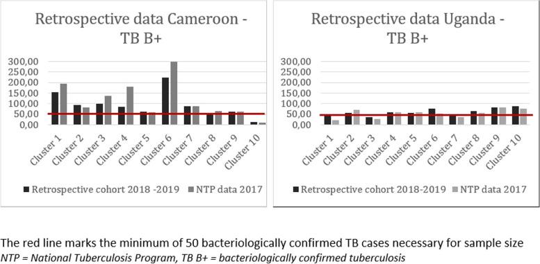 https://cdn.ncbi.nlm.nih.gov/pmc/blobs/3ce8/8832743/4b4399b7ee5e/40814_2022_996_Fig1_HTML.jpg