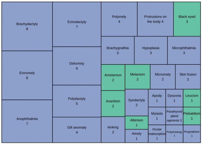 https://cdn.ncbi.nlm.nih.gov/pmc/blobs/3ce9/12141378/baf02dbf2885/10661_2025_14157_Fig4_HTML.jpg