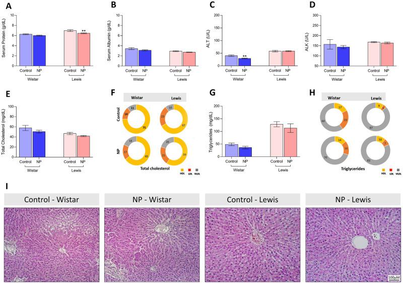 https://cdn.ncbi.nlm.nih.gov/pmc/blobs/3cea/9129034/b4e8ad83afb5/pone.0268434.g001.jpg