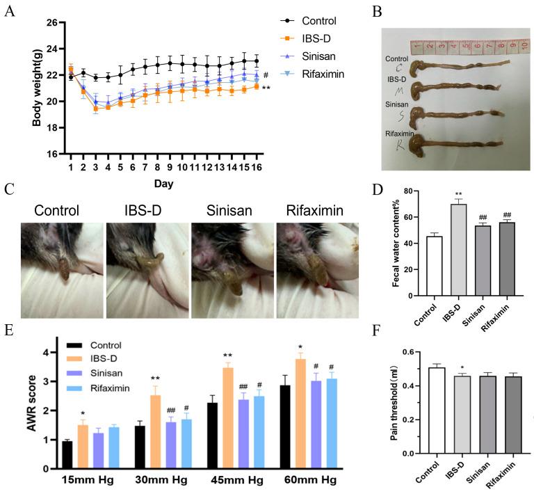 https://cdn.ncbi.nlm.nih.gov/pmc/blobs/3cee/11476996/9bb7ad93c7d9/ijms-25-10262-g002.jpg