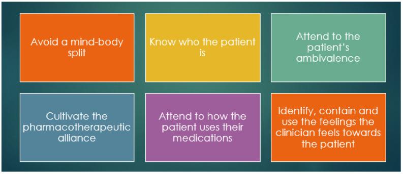 https://cdn.ncbi.nlm.nih.gov/pmc/blobs/3cef/10037595/6ee1900b303b/pharmacy-11-00062-g001.jpg