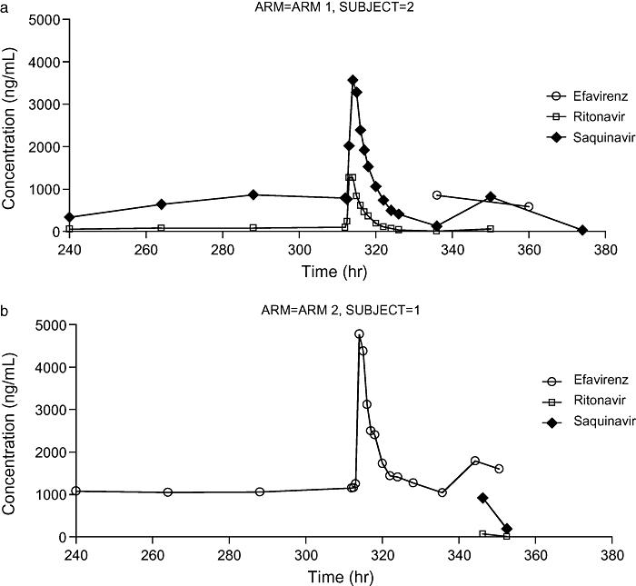https://cdn.ncbi.nlm.nih.gov/pmc/blobs/3cef/2667896/54bdce034b0f/adi0002-0001-f2.jpg