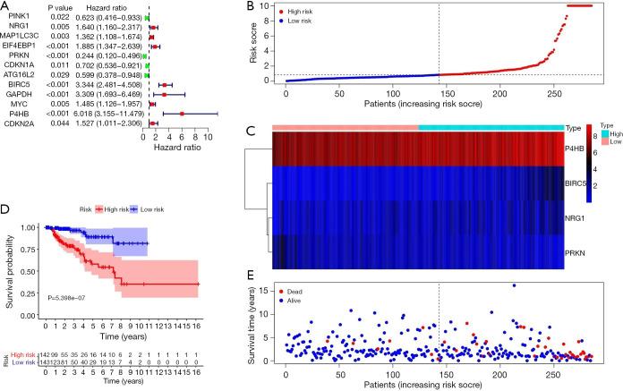 https://cdn.ncbi.nlm.nih.gov/pmc/blobs/3cf8/7658136/05d95fb1cd92/tau-09-05-1945-f3.jpg