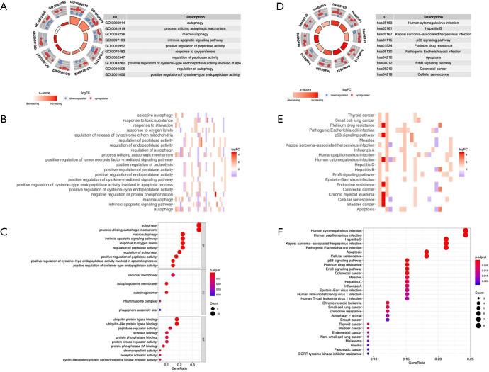 https://cdn.ncbi.nlm.nih.gov/pmc/blobs/3cf8/7658136/7130ea512a57/tau-09-05-1945-f2.jpg