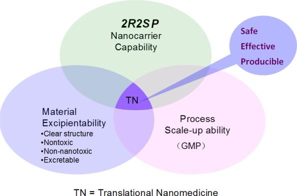 https://cdn.ncbi.nlm.nih.gov/pmc/blobs/3cf9/5371978/16d2d2c64830/nn-2016-06040a_0039.jpg