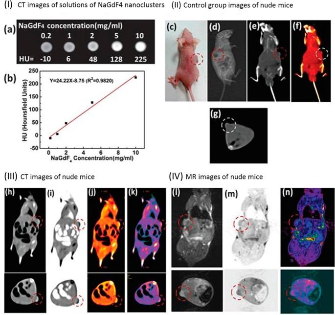https://cdn.ncbi.nlm.nih.gov/pmc/blobs/3cf9/5371978/8d59a92fd6ea/nn-2016-06040a_0001.jpg
